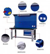 居安思危，工位器具厂家如何面对不断变化的环